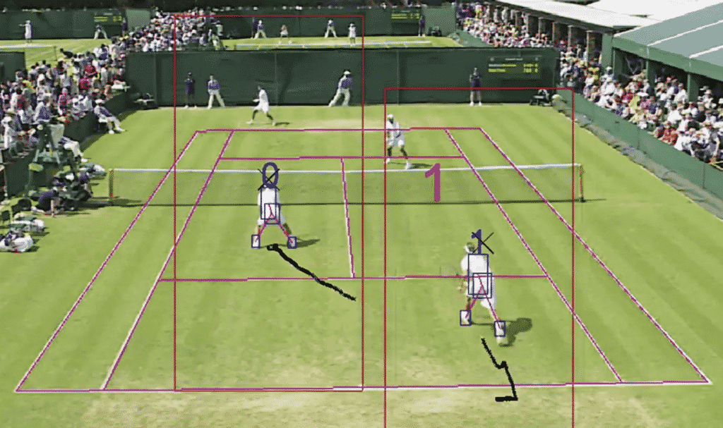 The Future of Sports Technology Innovations