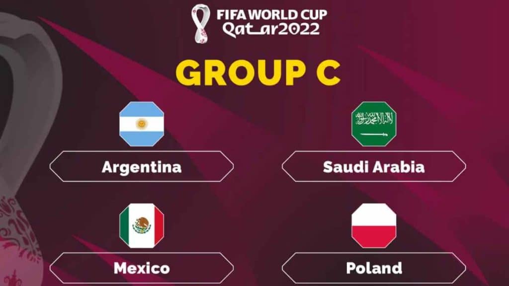 Preview of World Cup Group C