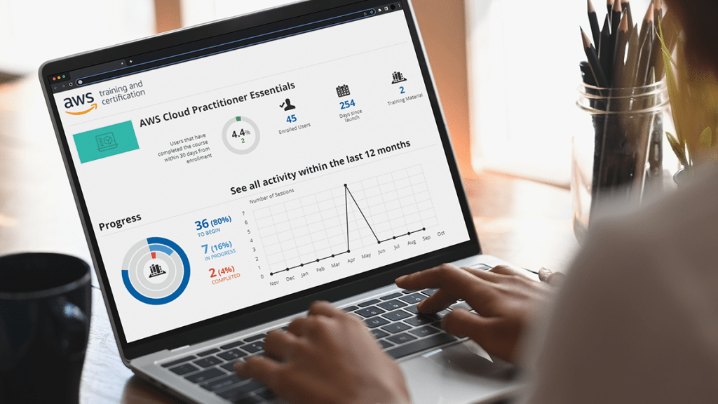 Migrating CorporateGift from On-Premises to AWS A Successful Case Study