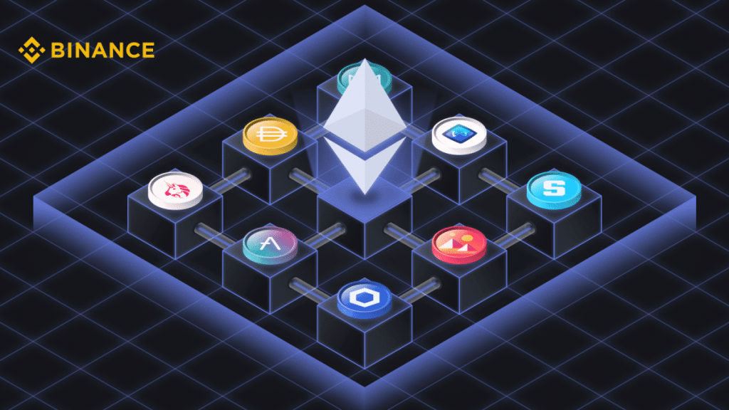 Binance The Ultimate Crypto Ecosystem for Experts