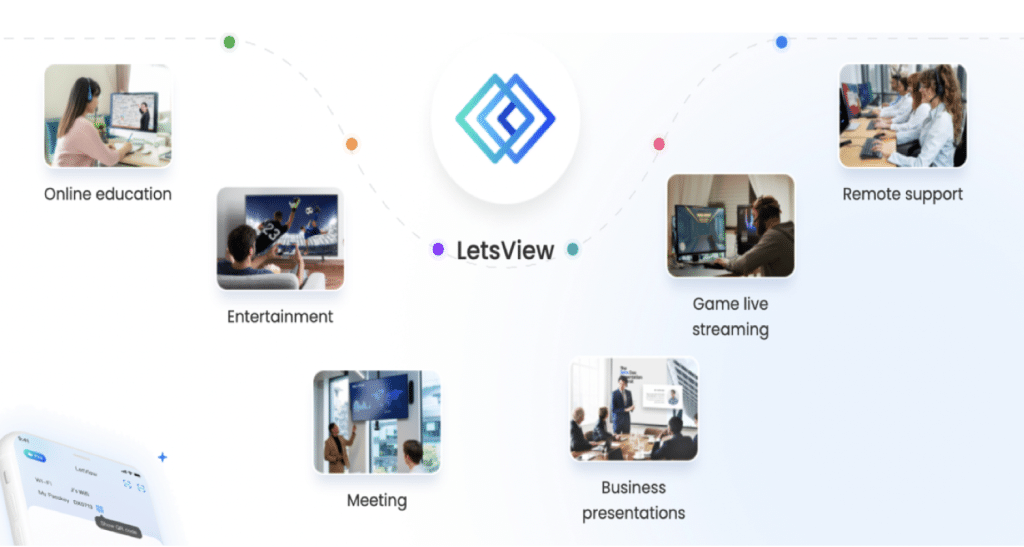 LetsView Review - Free Screen Mirroring on Any Device, Anywhere