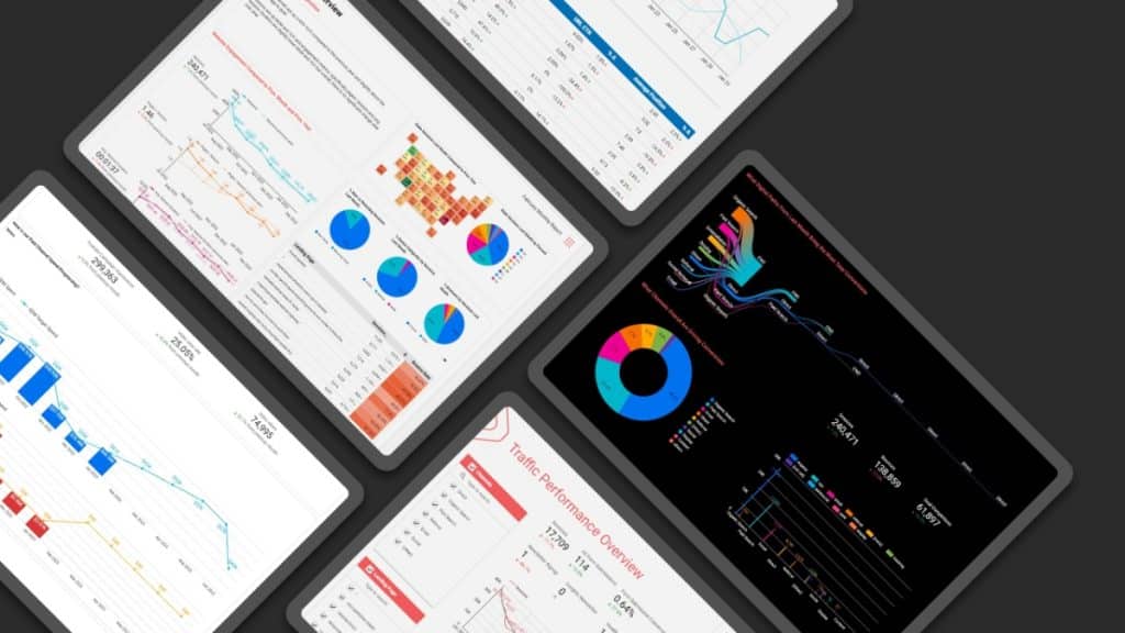 What's Free and What's Paid For When Using Google's Looker Studio Analytics?