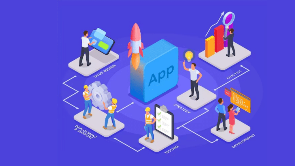 Mobile App Development company