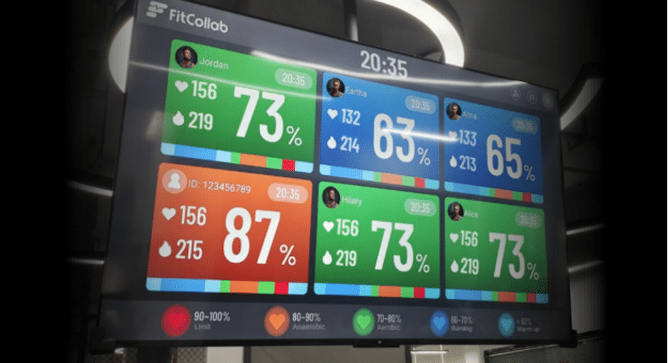 Application Scenarios of Group Training System