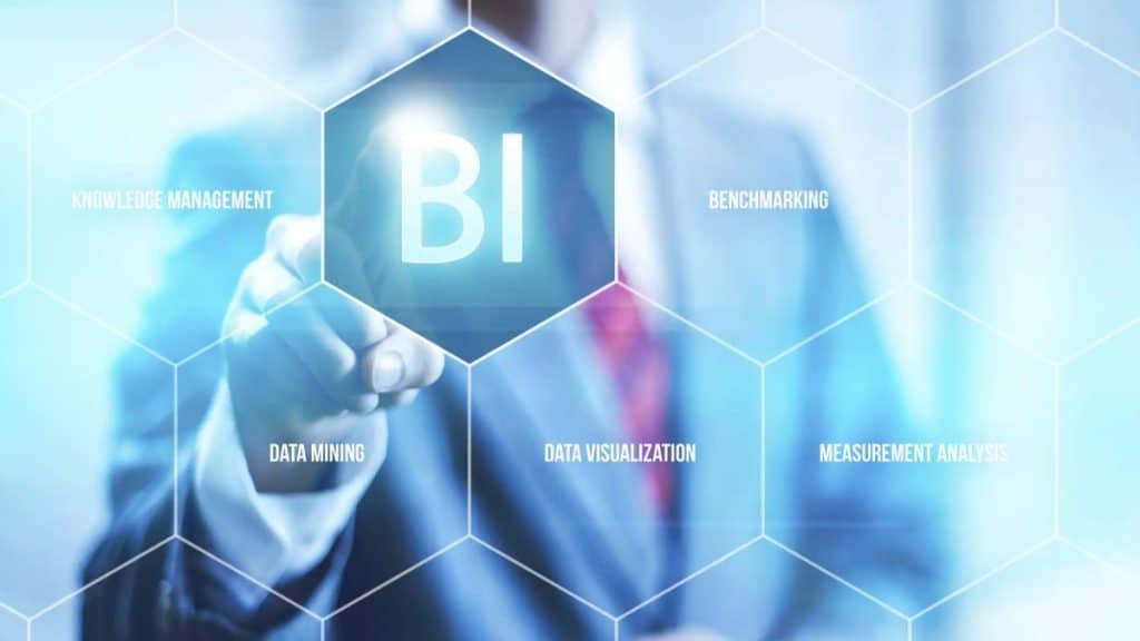 Integrating Business Intelligence into Corporate Strategy