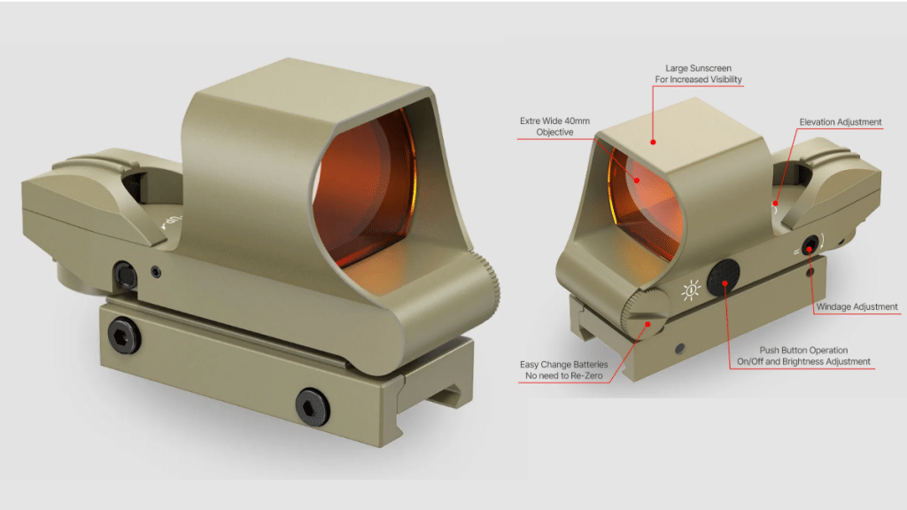 Best Red Dot Sights on a Budget Top Affordable Options for Shooters