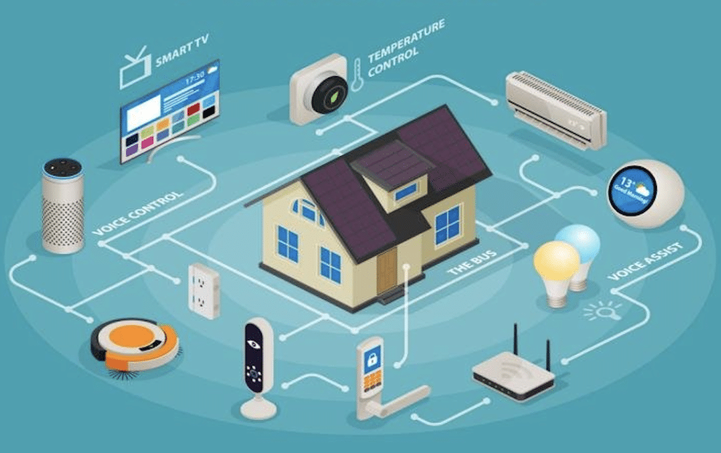 Arduino for IoT Applications: How to Connect Devices to the Internet for Remote Monitoring