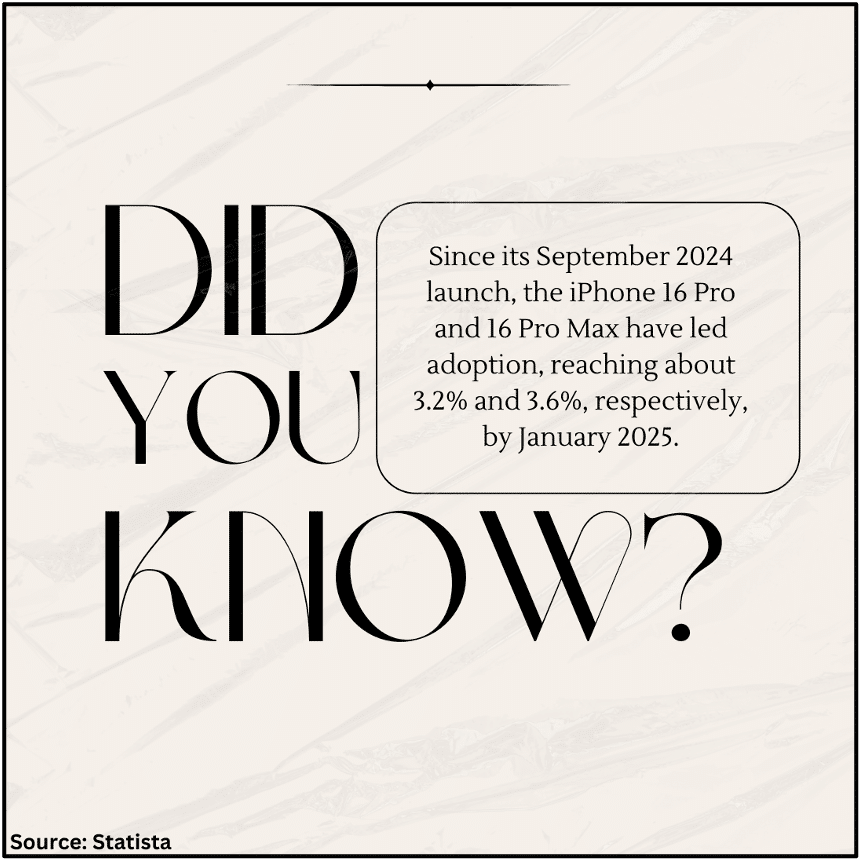 Eco-Friendly and Sustainable Phone Cases