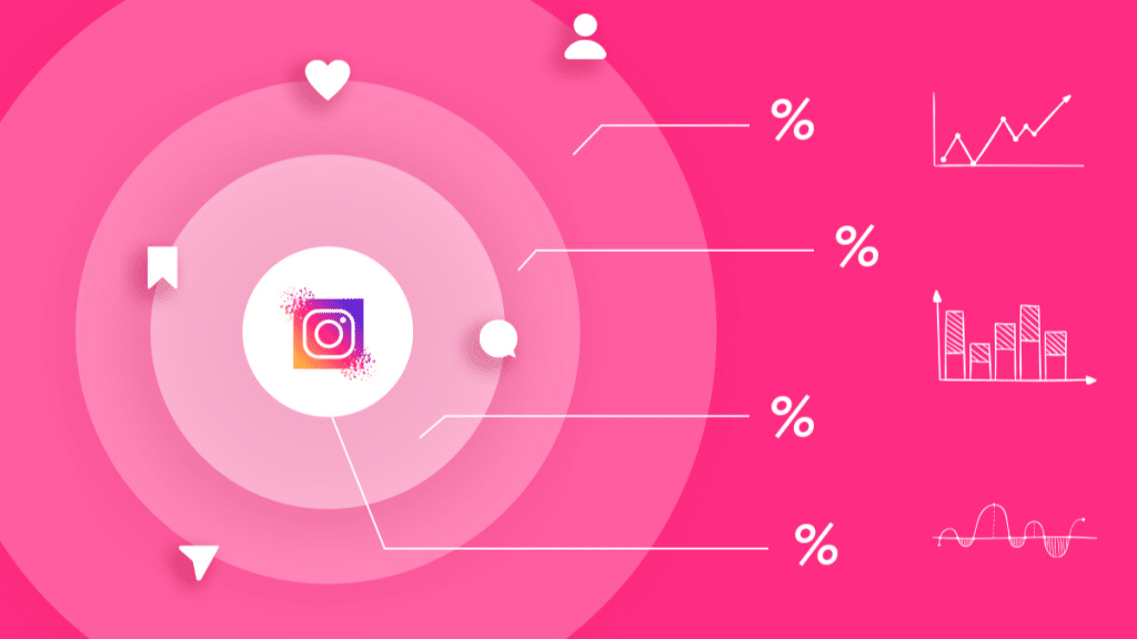 Mastering Instagram Audience Demographics for 2025
