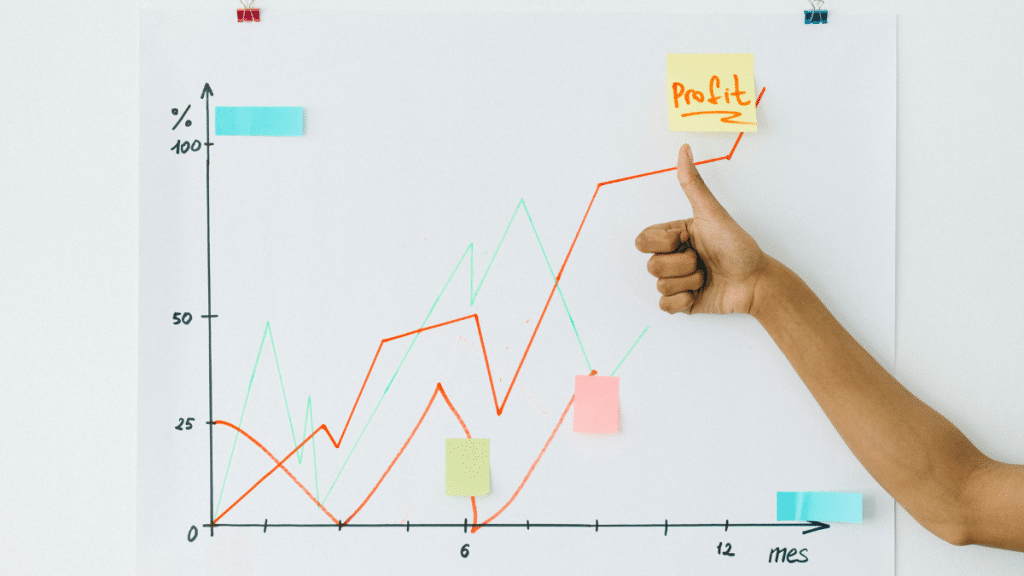 UX design's influence on your KPIs - From research to revenue