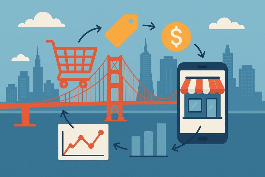 San Francisco tech companies innovating e-commerce app development in the United States