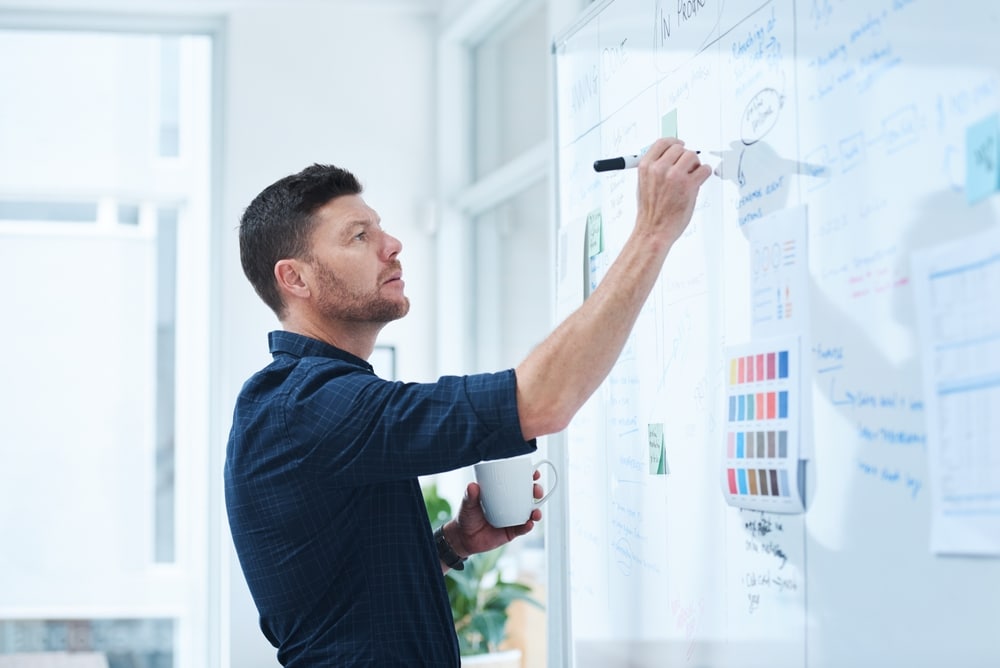 Man,,Writing,And,Coffee,In,Office,For,Brainstorming,With,Whiteboard,