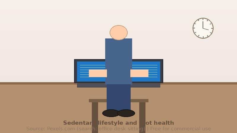 Image 1 of How Lifestyle Choices Quietly Damage Your Feet