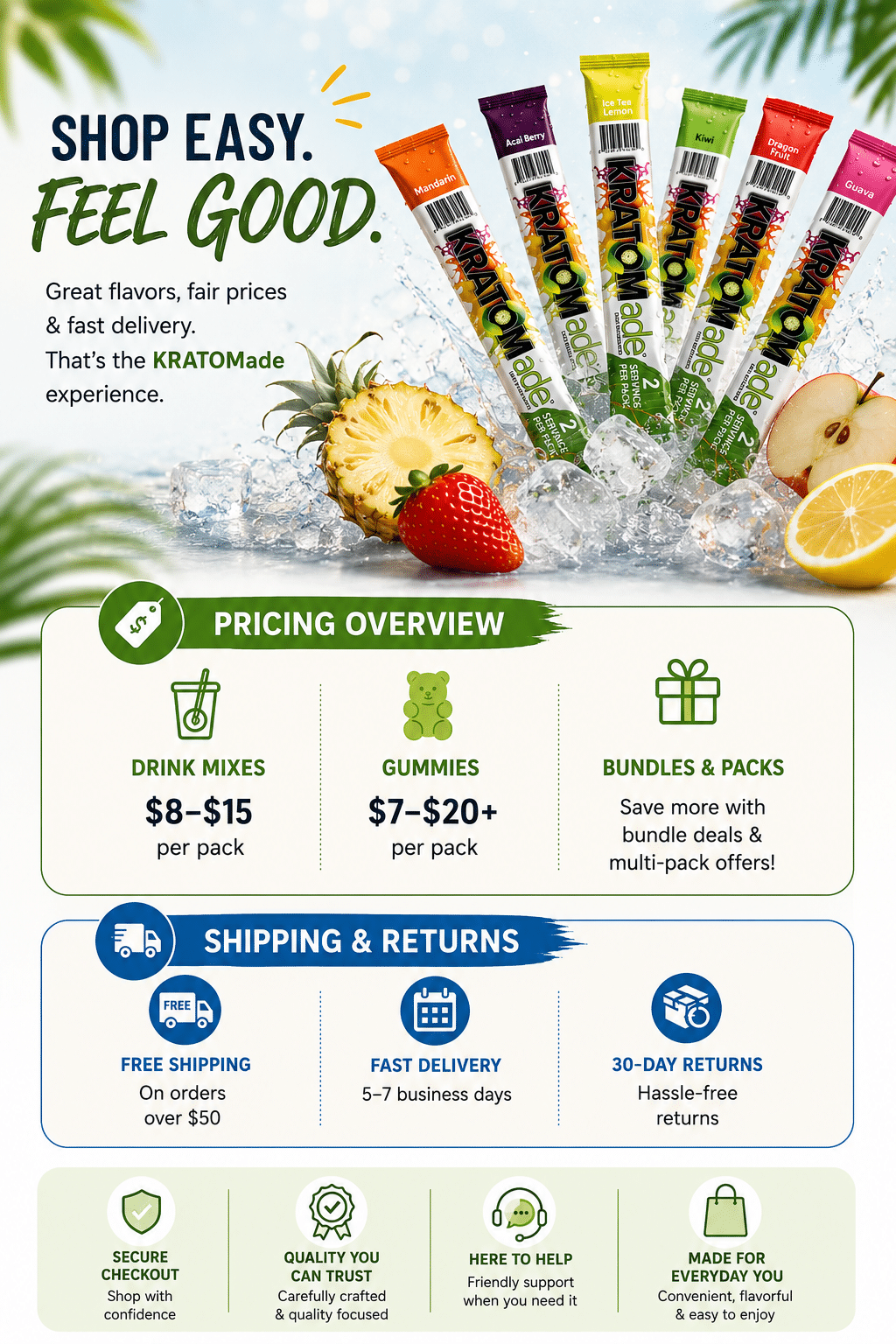 KRATOMade buying experience