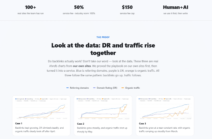 Image 1 of What Remains After Domain Rating Stops Deciding