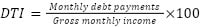 Personal Loan Requirements to Check Before Submitting Your Application Image 1 of Personal Loan Requirements to Check Before Submitting Your Application